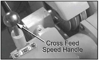 Model : C9350 – Brake Lathe